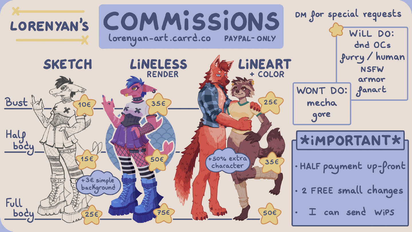 Lorenyan_art commission sheet Lorenyan_art commission sheet